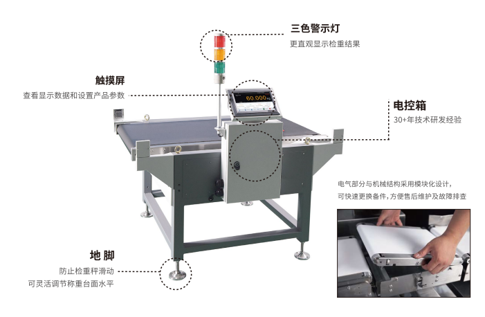 模塊化檢重秤是如何安裝的？